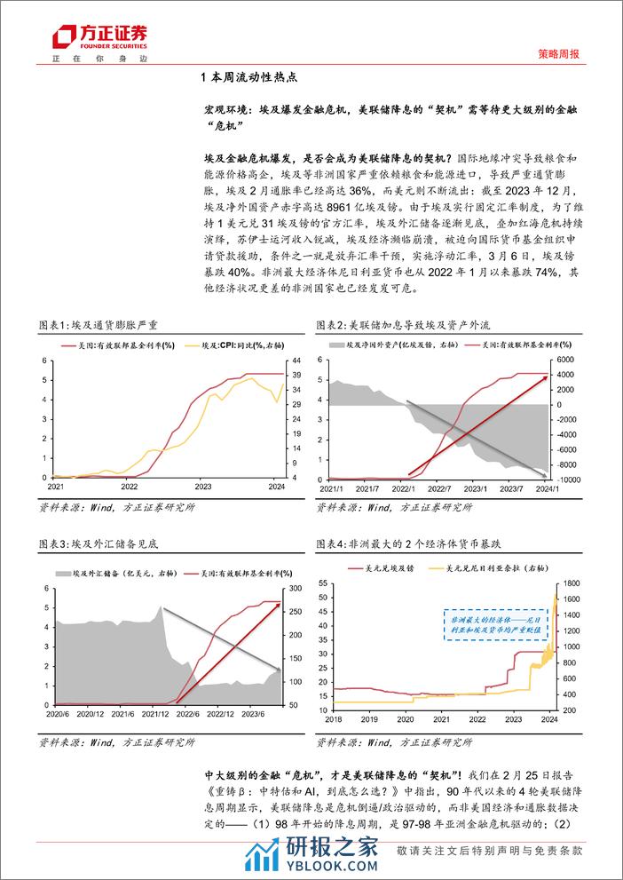 市场流动性跟踪(3月第2期)：埃及危机，降息契机？-240312-方正证券-31页 - 第6页预览图