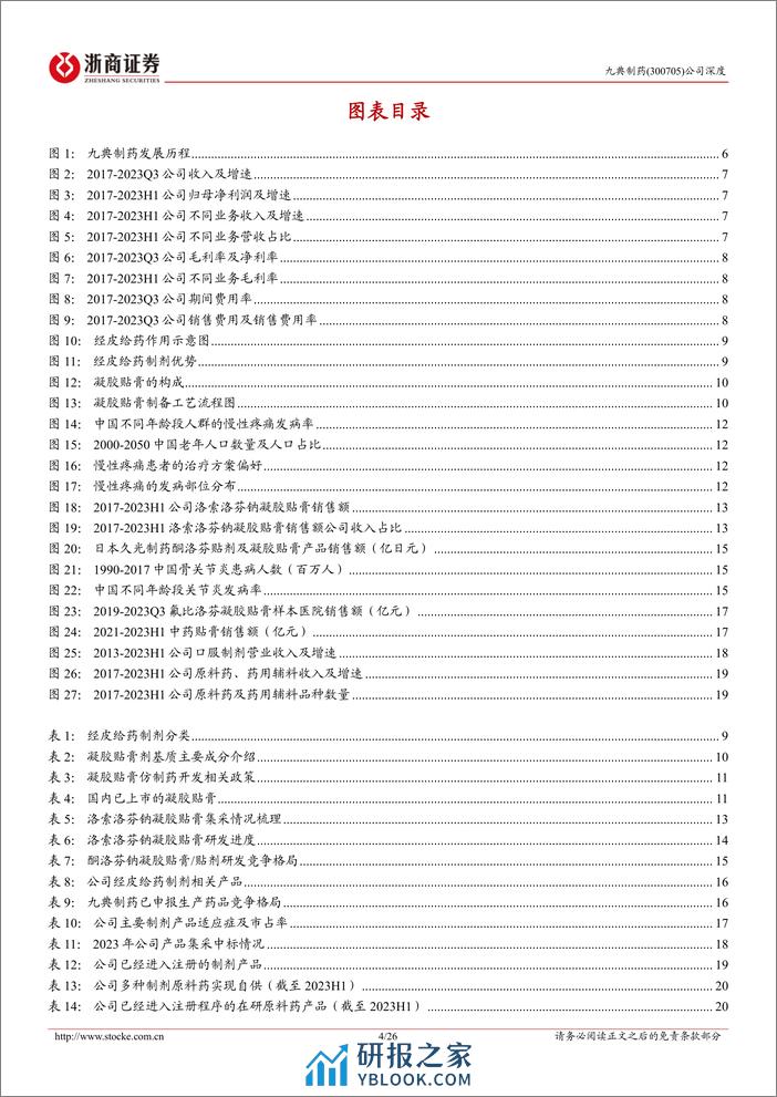 深度报告-20240306-浙商证券-九典制药-300705.SZ-九典制药深度报告_跨越式发展的经皮给药领先者_26页 - 第4页预览图