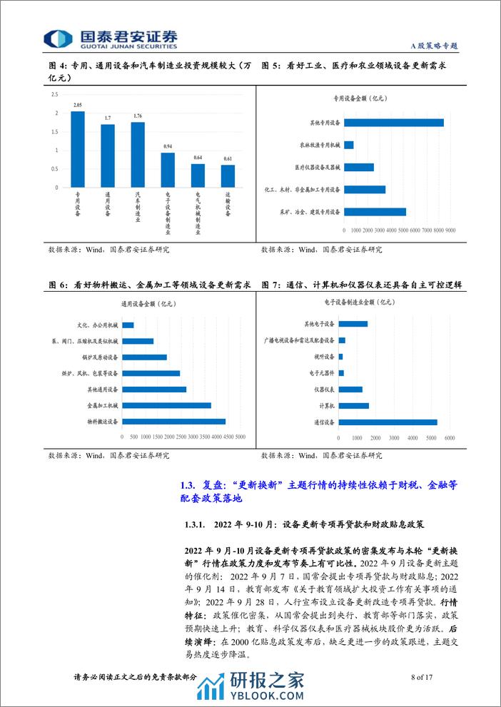 策略联合行业“更新换新”政策解读(一)：以旧换新打开消费品内需新空间-240324-国泰君安-17页 - 第8页预览图