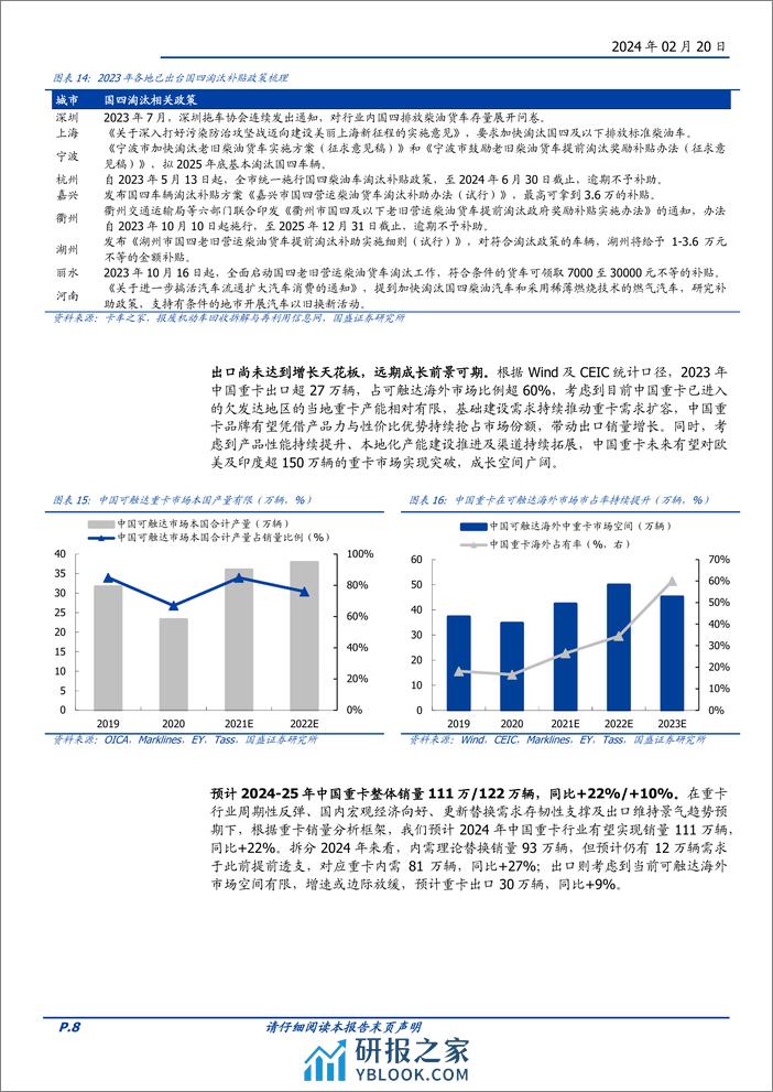 汽车行业专题研究：多维度构建重卡行业研究体系，探寻美国重卡龙头市值扩张之源-20240220-国盛证券-19页 - 第8页预览图