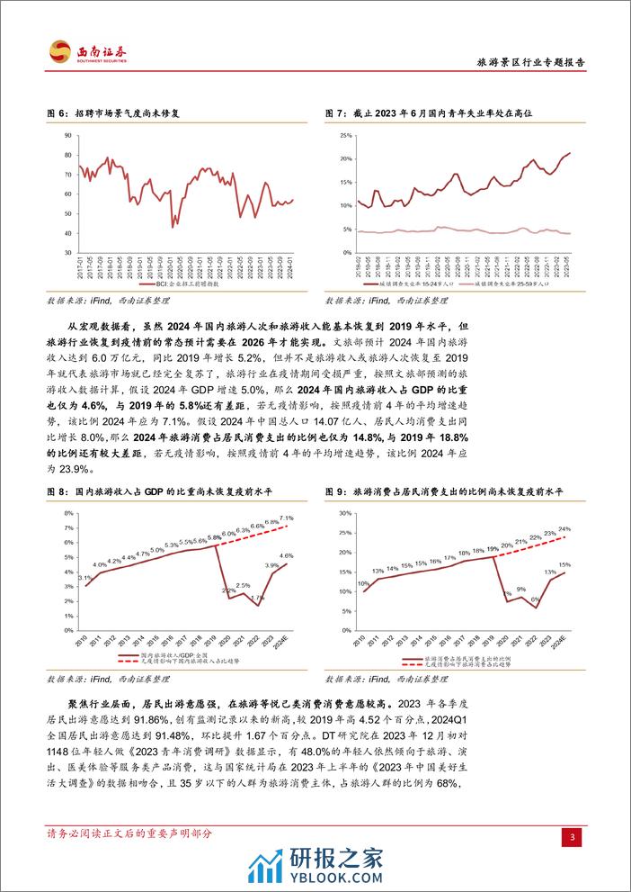 旅游景区行业专题报告：一文讲清楚国内旅游市场复苏的持续性-240305-西南证券-21页 - 第7页预览图