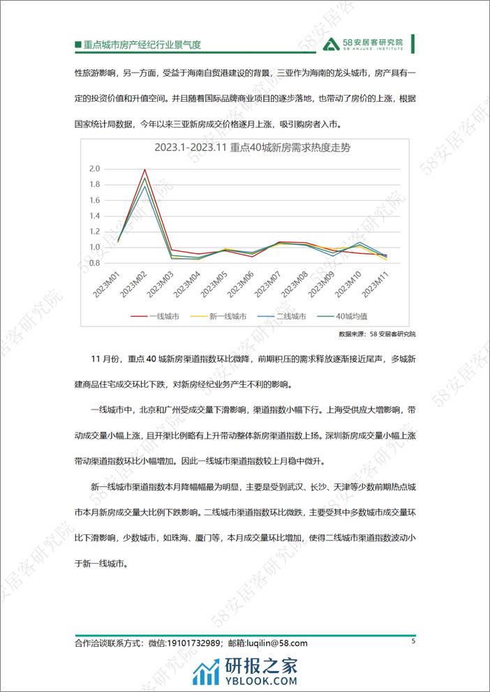 58安居客研究院：重点城市房产经纪行业景气度-2023.11 - 第5页预览图