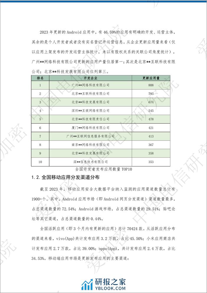 2023全国移动应用安全观测报告-中国电信&爱加密 - 第7页预览图