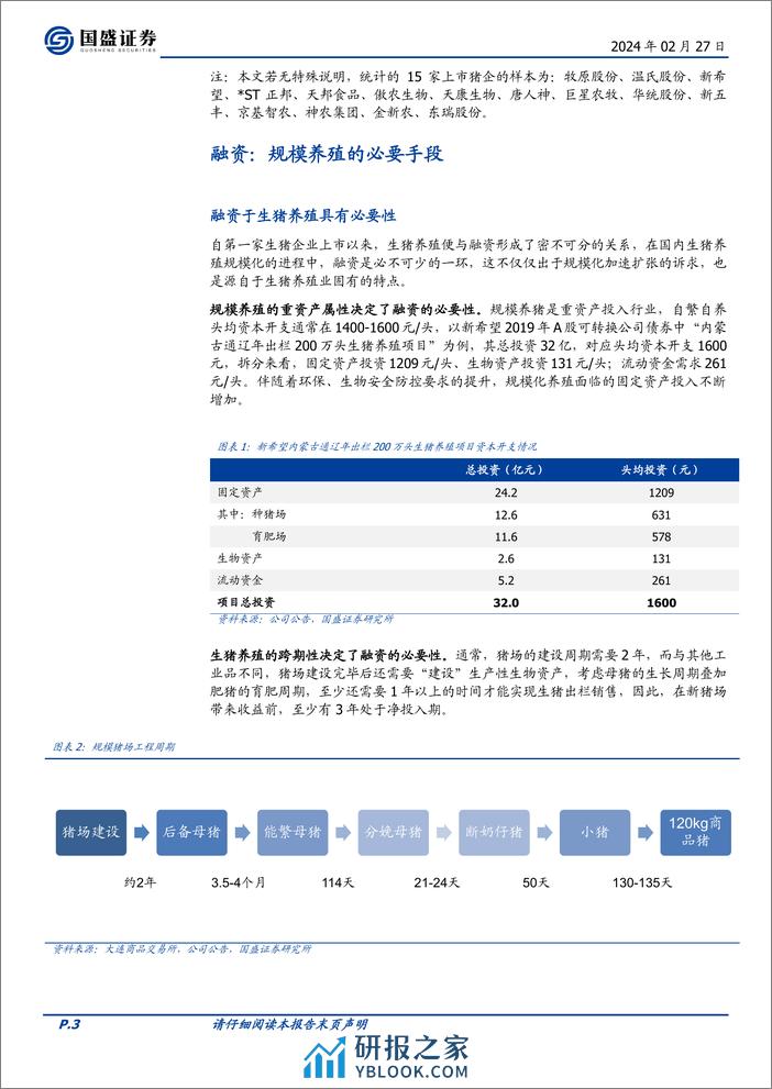 养殖行业生猪问答系列二：如何看待融资的影响？-20240227-国盛证券-11页 - 第3页预览图