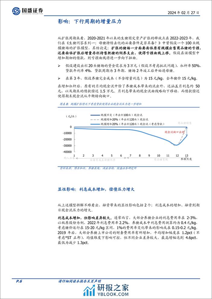 养殖行业生猪问答系列二：如何看待融资的影响？-20240227-国盛证券-11页 - 第6页预览图