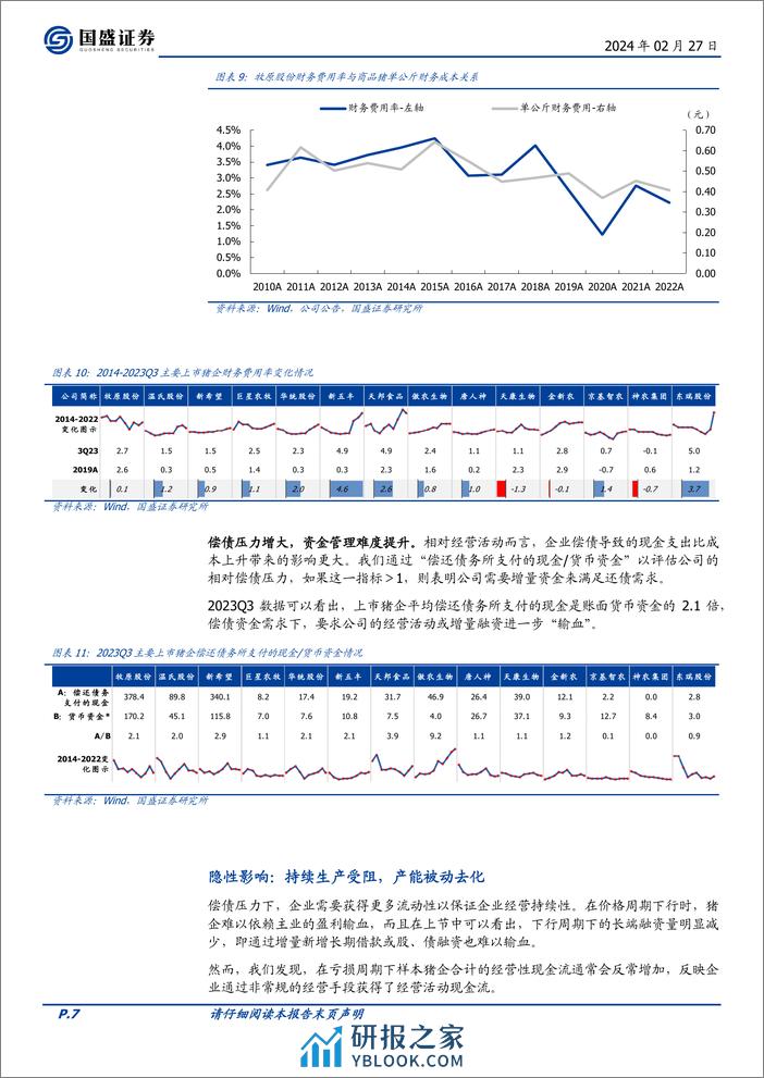 养殖行业生猪问答系列二：如何看待融资的影响？-20240227-国盛证券-11页 - 第7页预览图