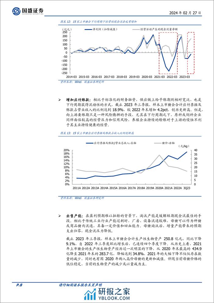 养殖行业生猪问答系列二：如何看待融资的影响？-20240227-国盛证券-11页 - 第8页预览图