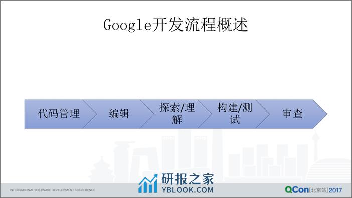 聊聊开发工具的云端化 - 第5页预览图