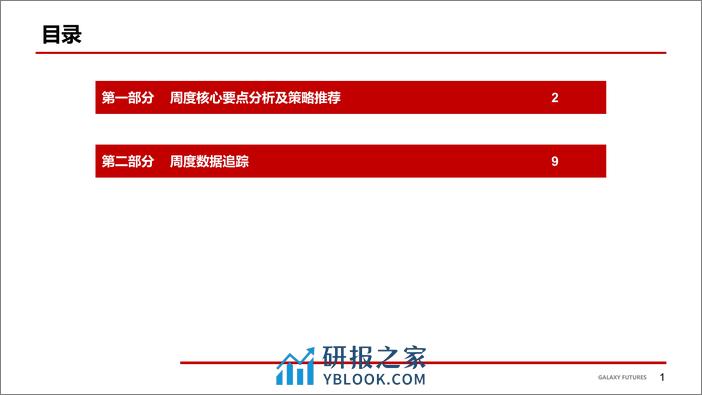 鸡肉：节前鸡苗价格大幅上涨 毛鸡及鸡产品稳定-20240202-银河期货-17页 - 第2页预览图