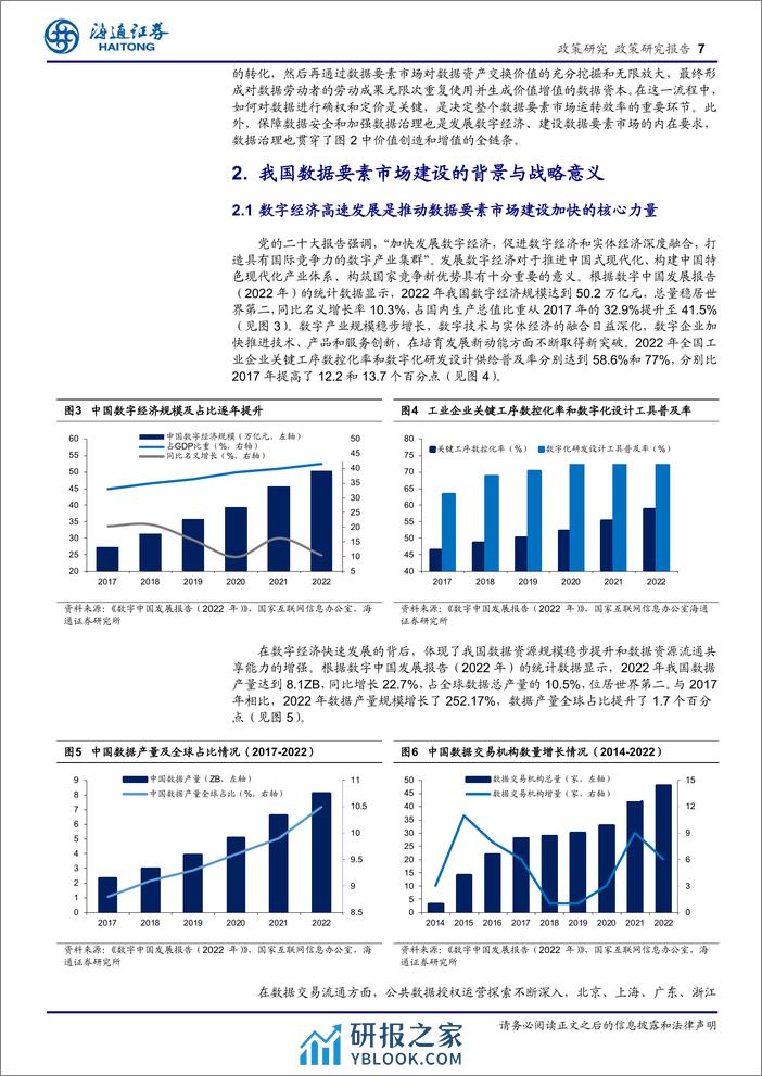 政策专题报告：着力解决数据确权与定价问题，数据要素市场化发展将迎来新的春天-240323-海通证券-28页 - 第7页预览图