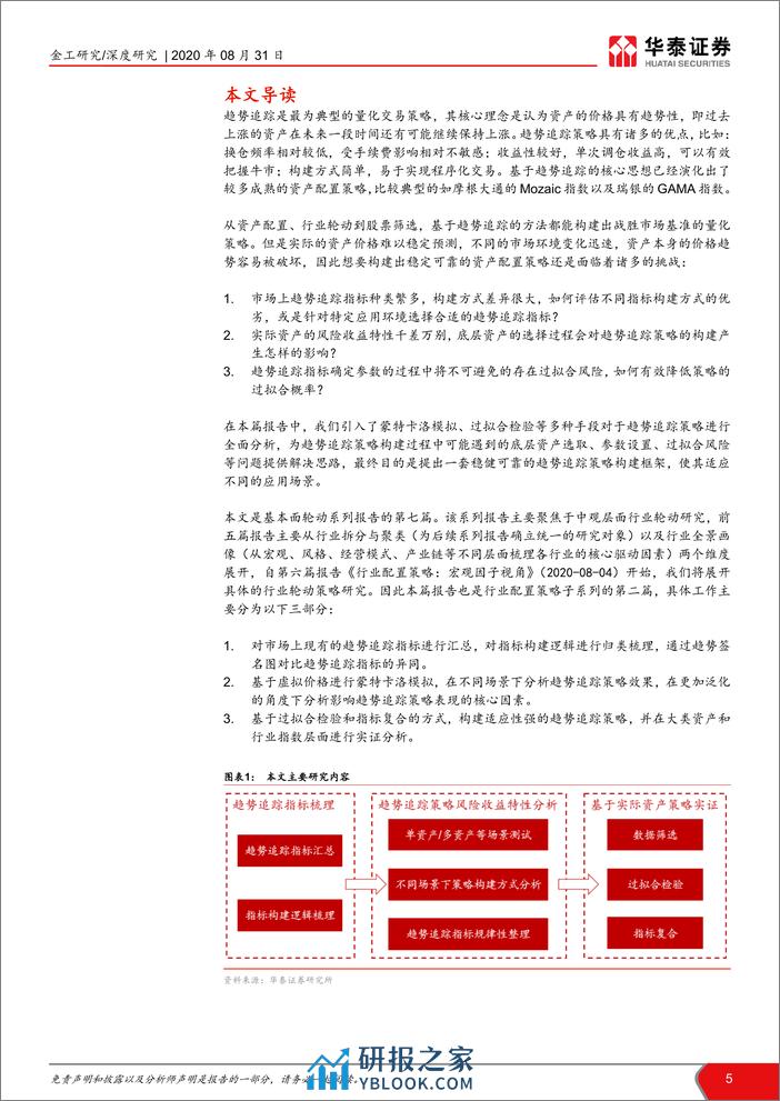 华泰证券-华泰基本面轮动系列之七：行业配置策略趋势追踪视角-200831 - 第5页预览图