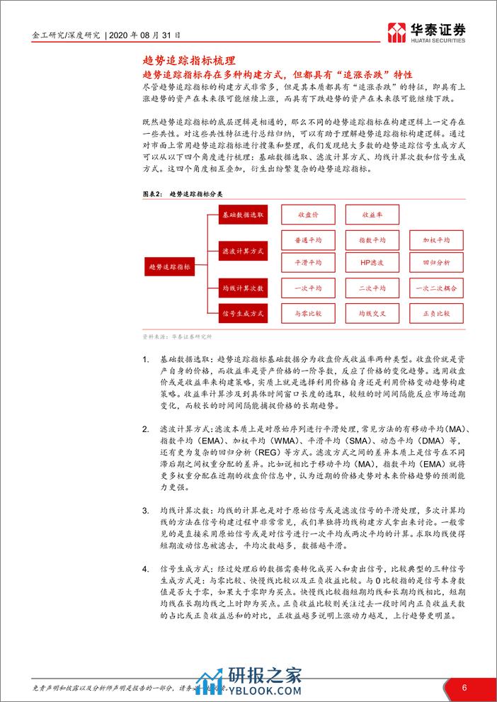 华泰证券-华泰基本面轮动系列之七：行业配置策略趋势追踪视角-200831 - 第6页预览图