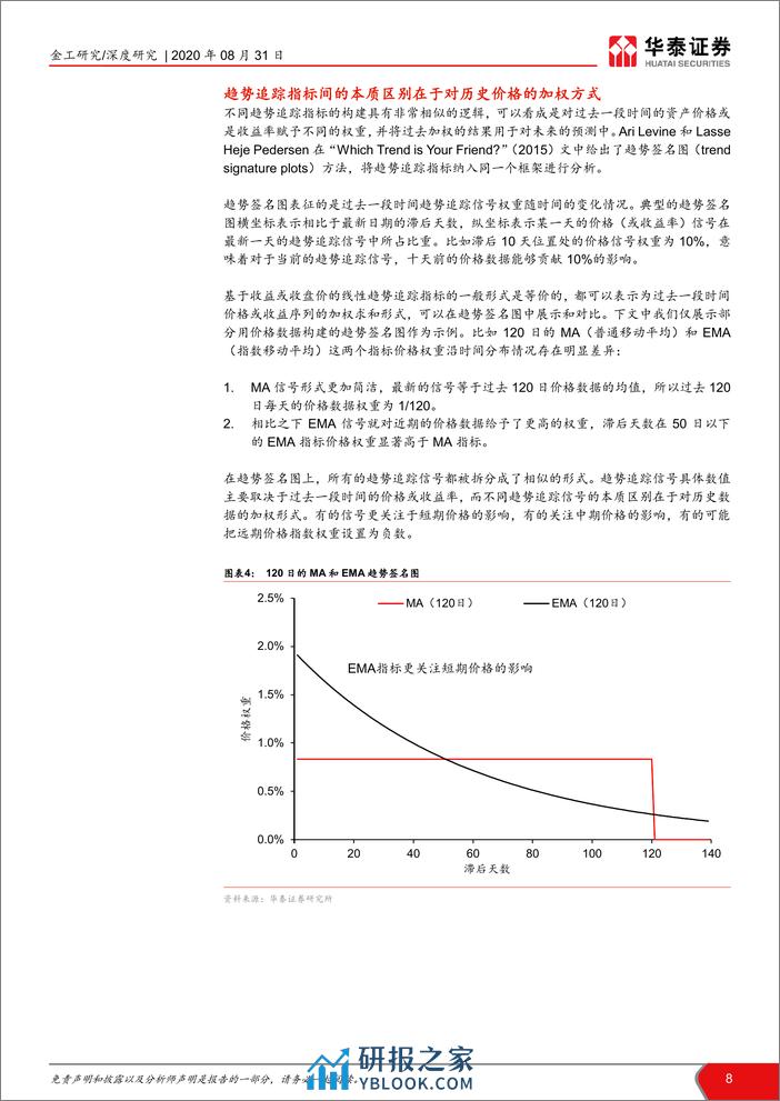 华泰证券-华泰基本面轮动系列之七：行业配置策略趋势追踪视角-200831 - 第8页预览图