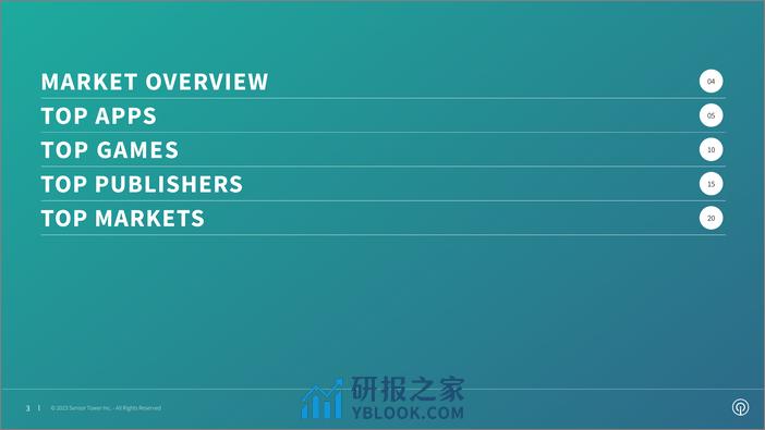 2023年第三季度应用商店报告 - 第3页预览图