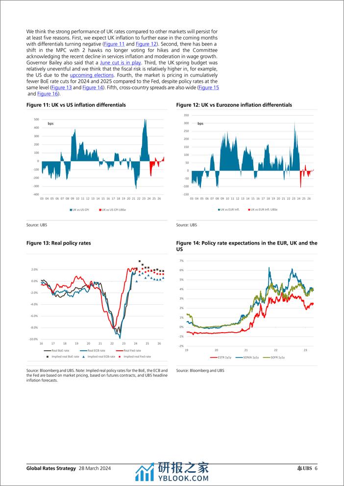 UBS Fixed Income-Global Rates Strategy _Rates Map Trades we like as central ...-107267366 - 第6页预览图