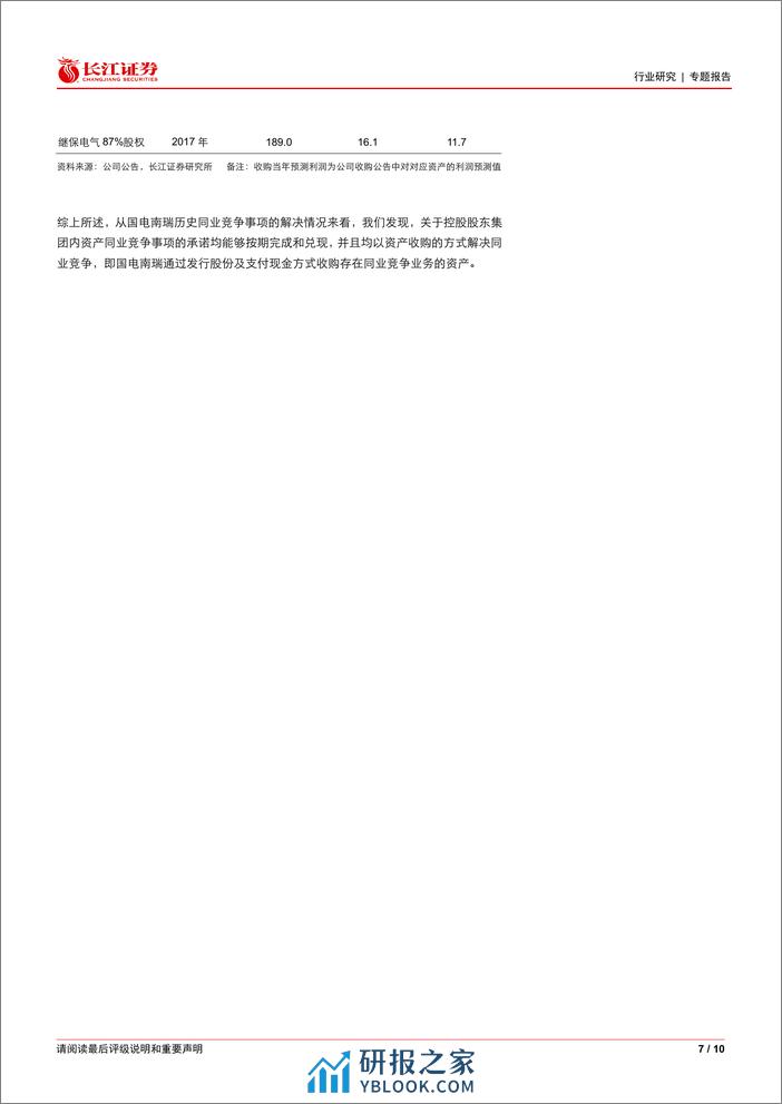 电气设备行业专题报告：从历史复盘看国网资产同业竞争解决情况-240311-长江证券-10页 - 第7页预览图