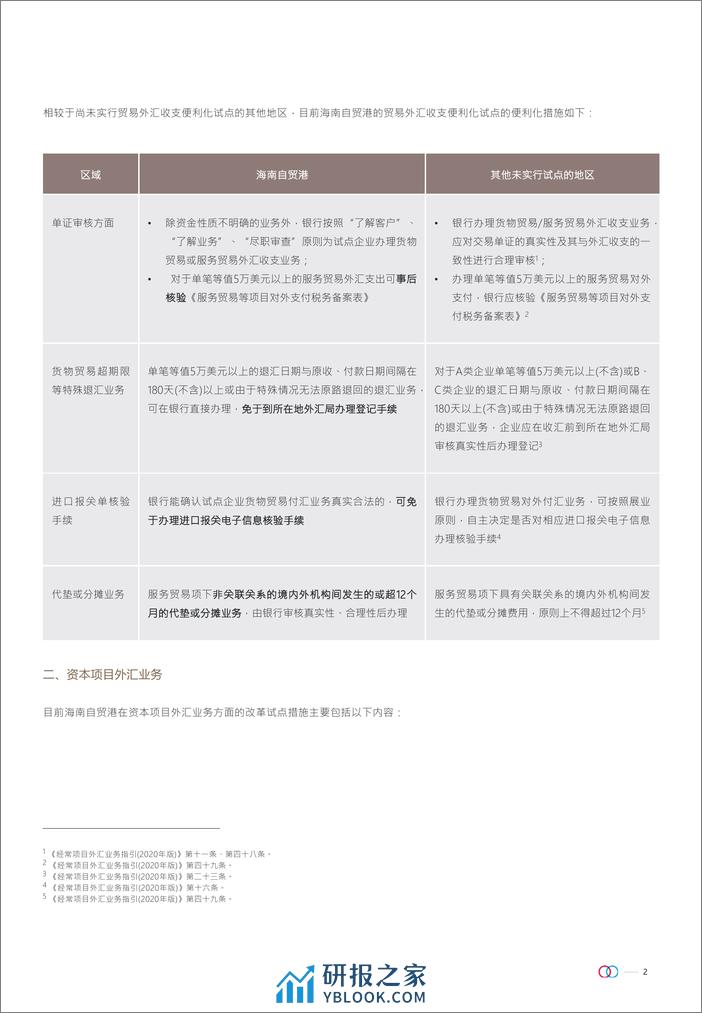 金杜：海南自由贸易港法律法规及政策解读-跨境资金流动篇 - 第2页预览图