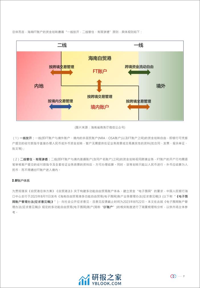 金杜：海南自由贸易港法律法规及政策解读-跨境资金流动篇 - 第7页预览图