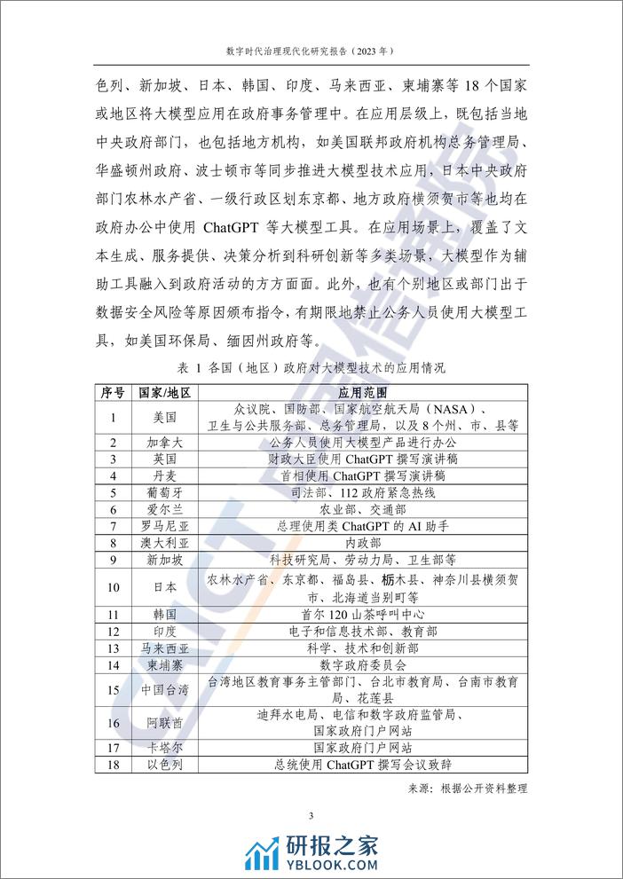 数字时代治理现代化研究报告（2023年）——大模型在政务领域应用的实践及前景-51页 - 第8页预览图