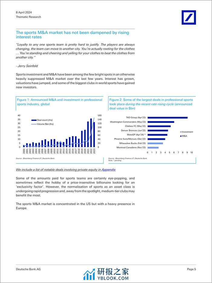 Deutsche Bank-Thematic Research Sports MA Coming for your team-107452720 - 第5页预览图