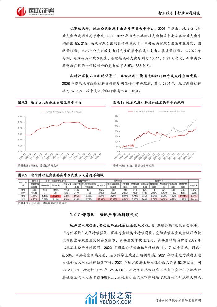 银行：城投化债对银行息差影响有限 - 第4页预览图