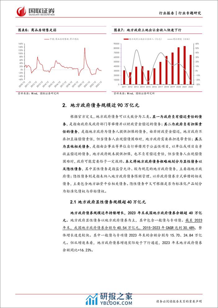 银行：城投化债对银行息差影响有限 - 第5页预览图