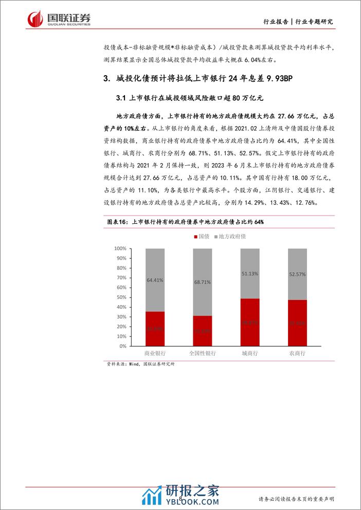 银行：城投化债对银行息差影响有限 - 第8页预览图