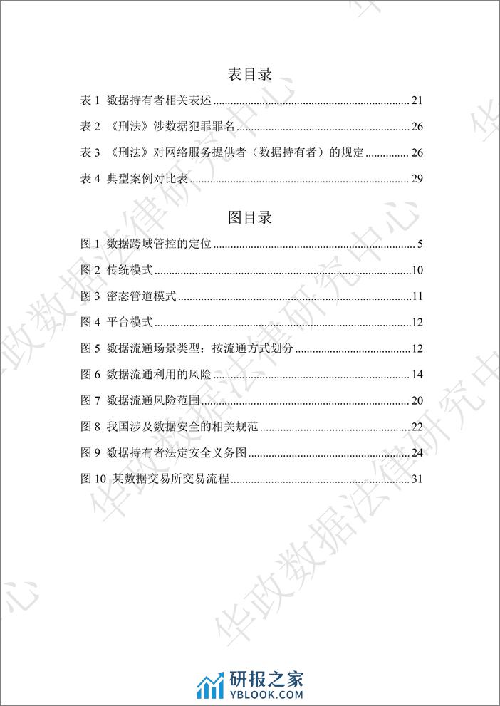 华东政法大学：数据跨域管控白皮书2024 - 第5页预览图