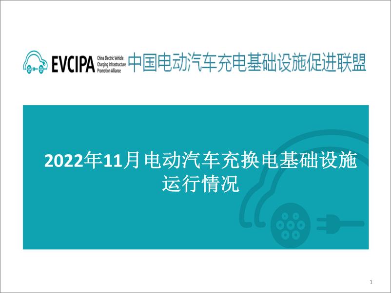 报告《2022年11月电动汽车充换电基础设施运行情况-30页》的封面图片