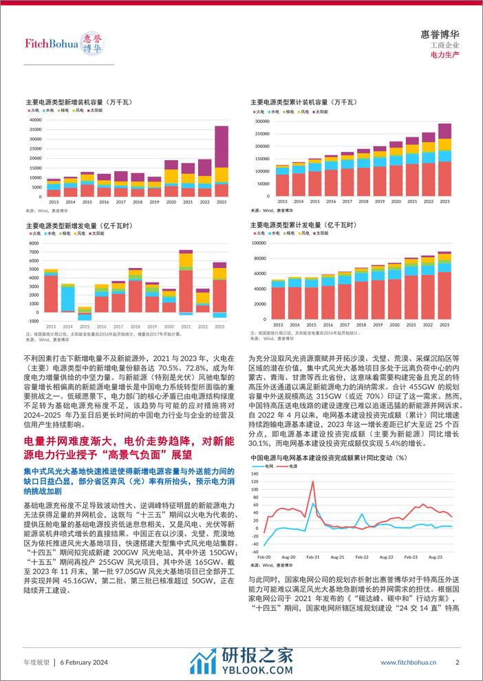 2024年信用展望：电力生产行业——新能源挑战浮现，基础电源利好落地-10页 - 第2页预览图