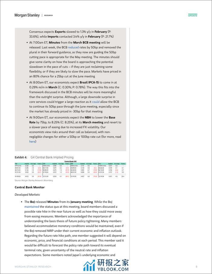 Morgan Stanley Fixed-Global Macro Commentary March 25-107219678 - 第5页预览图