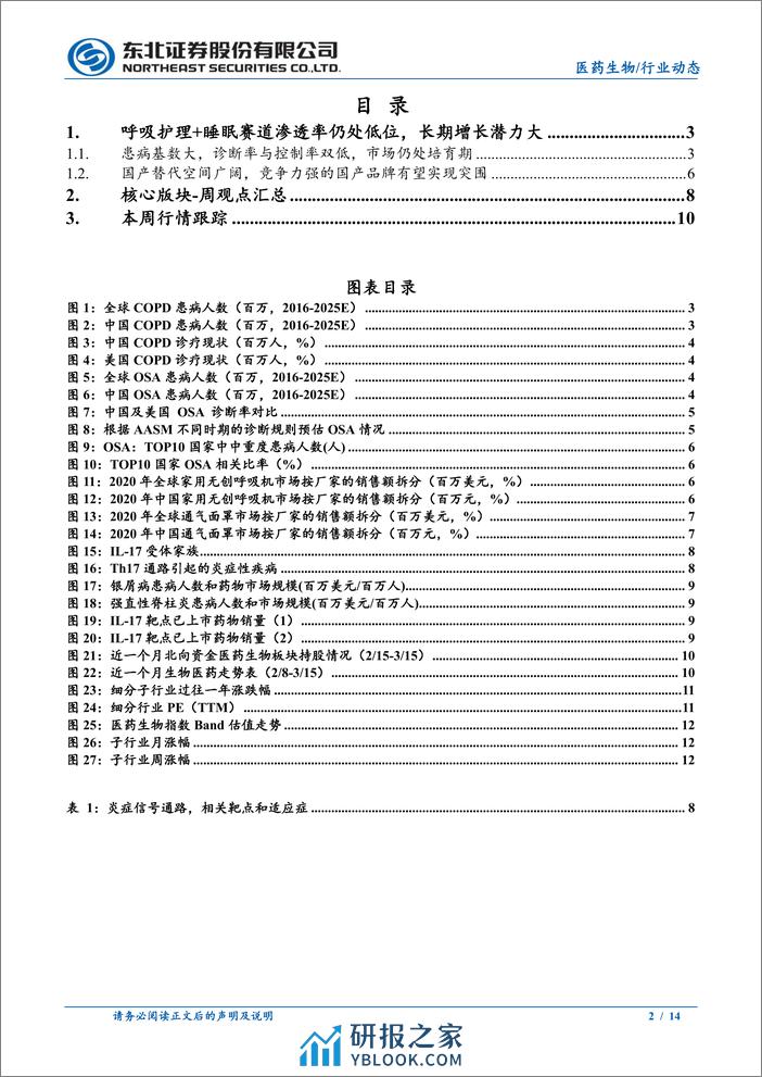 医药生物行业创新器械_呼吸赛道专题：呼吸&睡眠赛道渗透率低，进口替代可期 - 第2页预览图