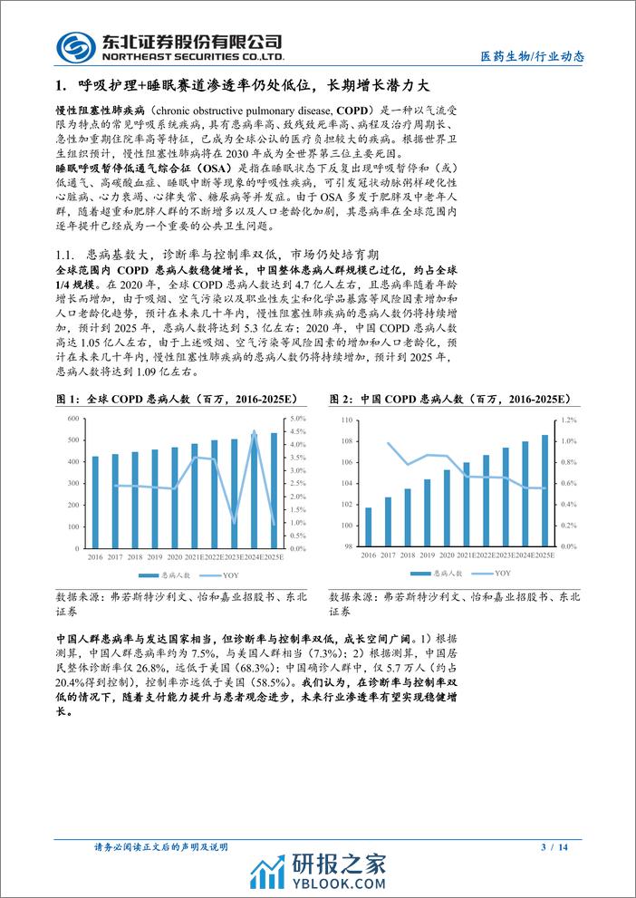 医药生物行业创新器械_呼吸赛道专题：呼吸&睡眠赛道渗透率低，进口替代可期 - 第3页预览图