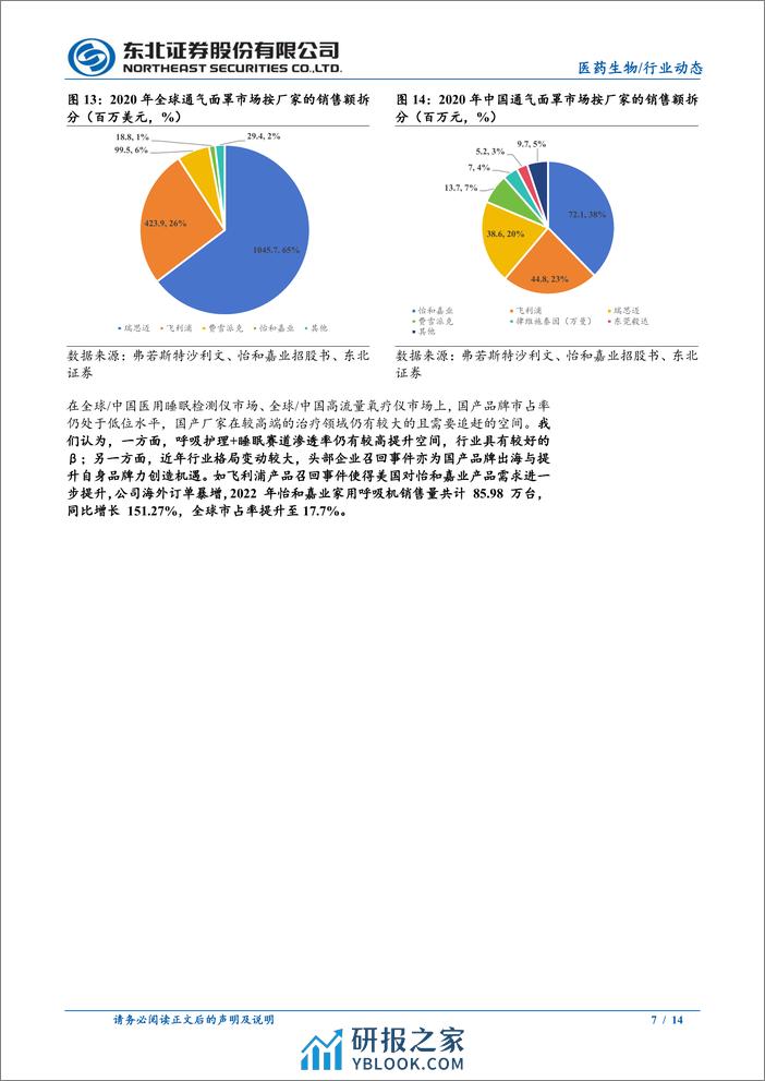 医药生物行业创新器械_呼吸赛道专题：呼吸&睡眠赛道渗透率低，进口替代可期 - 第7页预览图