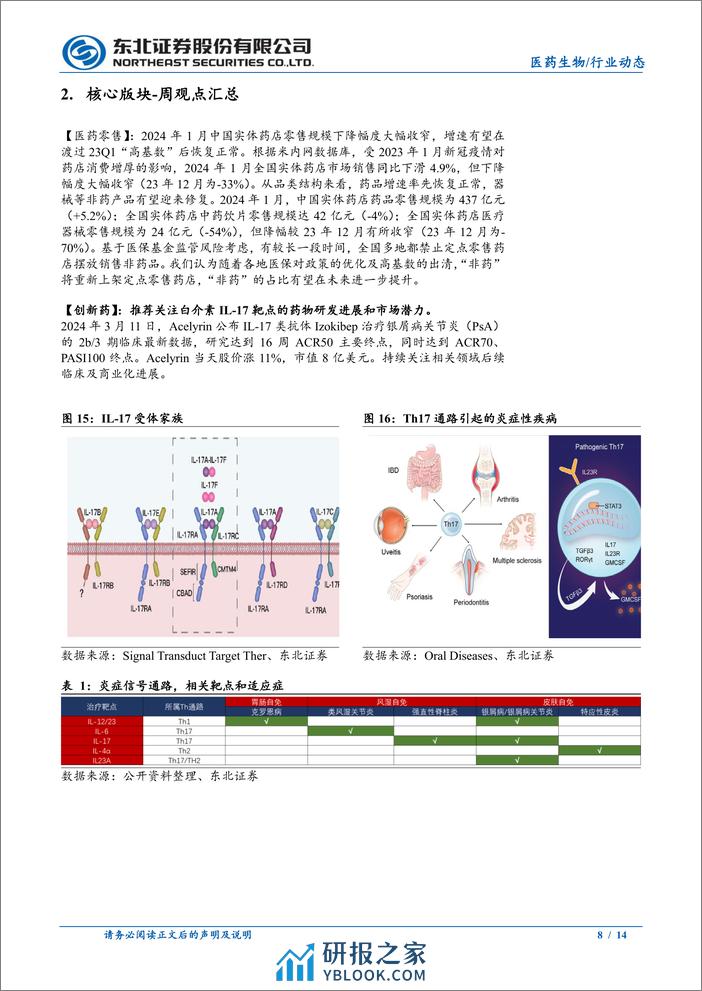 医药生物行业创新器械_呼吸赛道专题：呼吸&睡眠赛道渗透率低，进口替代可期 - 第8页预览图