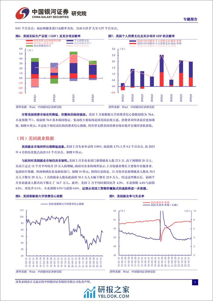 全球大类资产配置专题报告：美联储谨慎偏鸽，全球权益市场受益-240321-银河证券-13页 - 第5页预览图