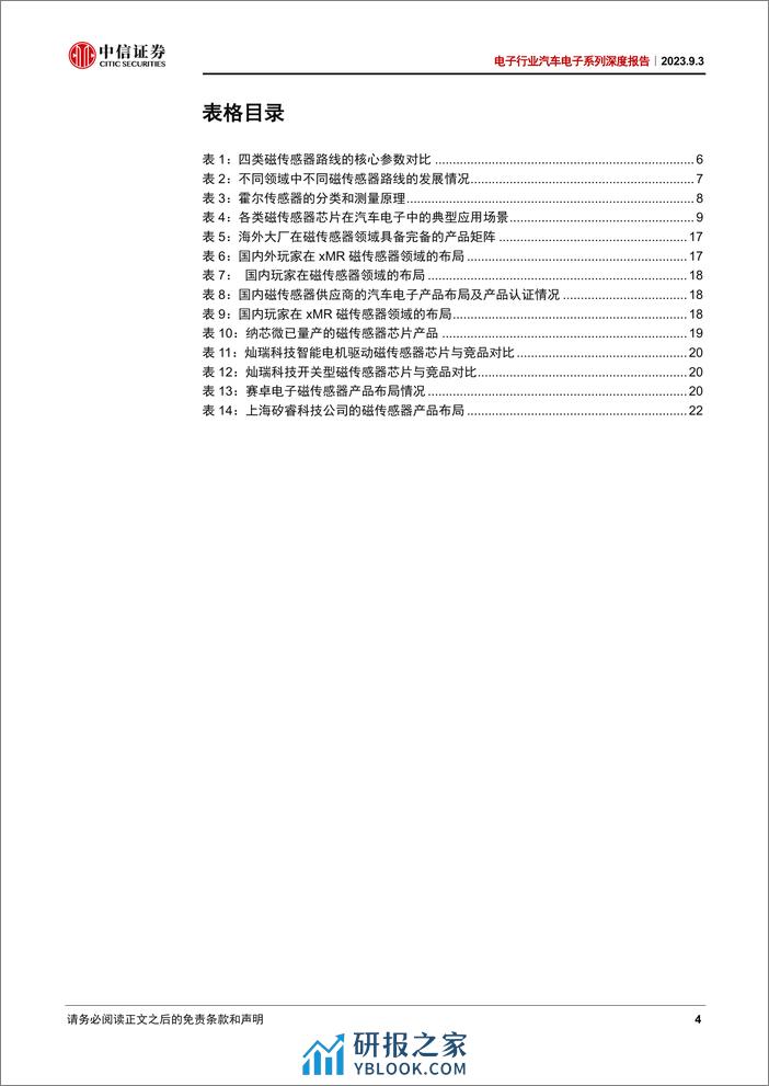 汽车传感器行业系列深度报告：磁传感器，无接触测量位置、速度、电流，同步受益于汽车智能化&电动化 - 第4页预览图