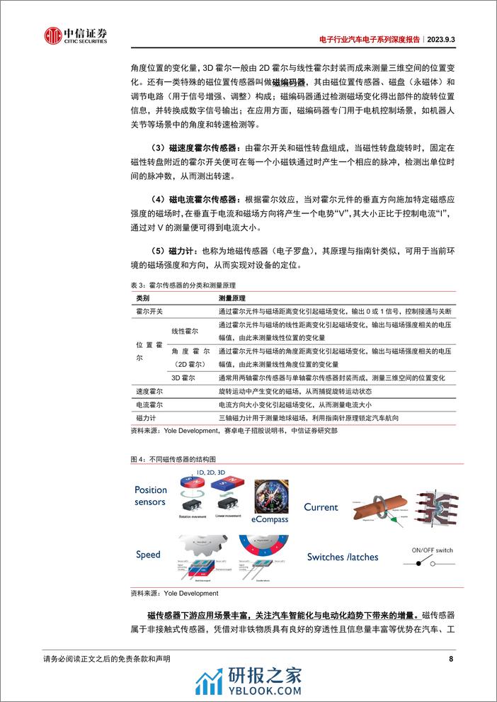 汽车传感器行业系列深度报告：磁传感器，无接触测量位置、速度、电流，同步受益于汽车智能化&电动化 - 第8页预览图