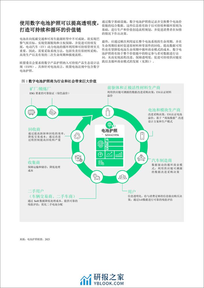 数字电池护照：推动可持续和循环电池管理 - 第2页预览图