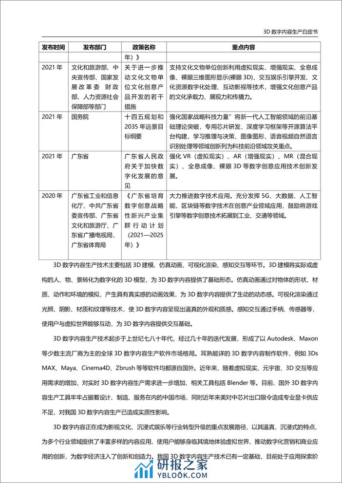 虚拟现实与元宇宙产业联盟：2024年3D数字内容生产技术白皮书 - 第8页预览图