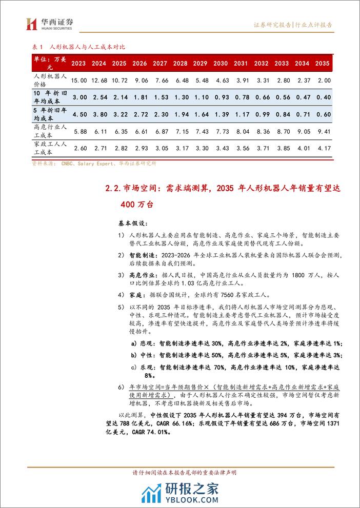 人工智能行业：人形机器人加速进化，千亿蓝海等待开拓-240411-华西证券-15页 - 第6页预览图