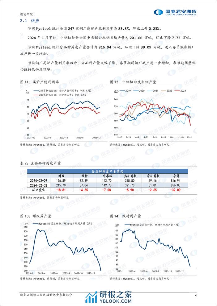 螺纹钢：偏强运行 热轧卷板：偏强运行-20240218-国泰期货-12页 - 第6页预览图