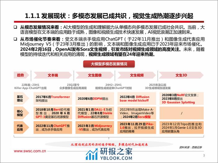 OpenAI Sora专题：Transformer扩展优势凸显，视频理解与生成能力提升-20240228-西南证券-37页 - 第4页预览图