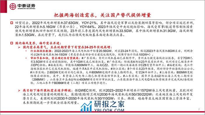 2024年风电行业投资策略：春风正暖复苏劲，潮涌寰宇启新程(1) - 第2页预览图