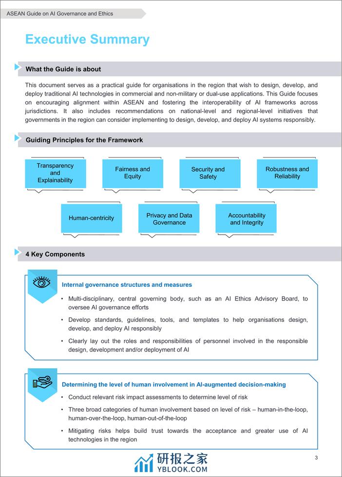东盟人工智能治理与伦理指南（英） - 第3页预览图