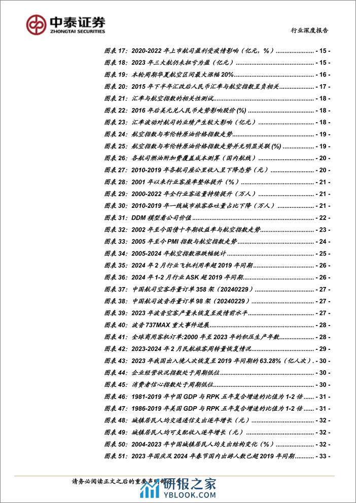 交通运输行业航空投资复盘及展望：新一轮龟兔赛跑，看好需求胜出-240401-中泰证券-40页 - 第4页预览图