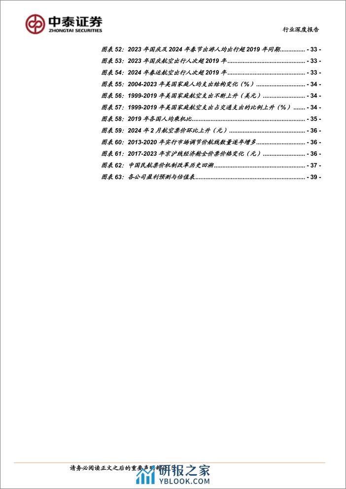 交通运输行业航空投资复盘及展望：新一轮龟兔赛跑，看好需求胜出-240401-中泰证券-40页 - 第5页预览图