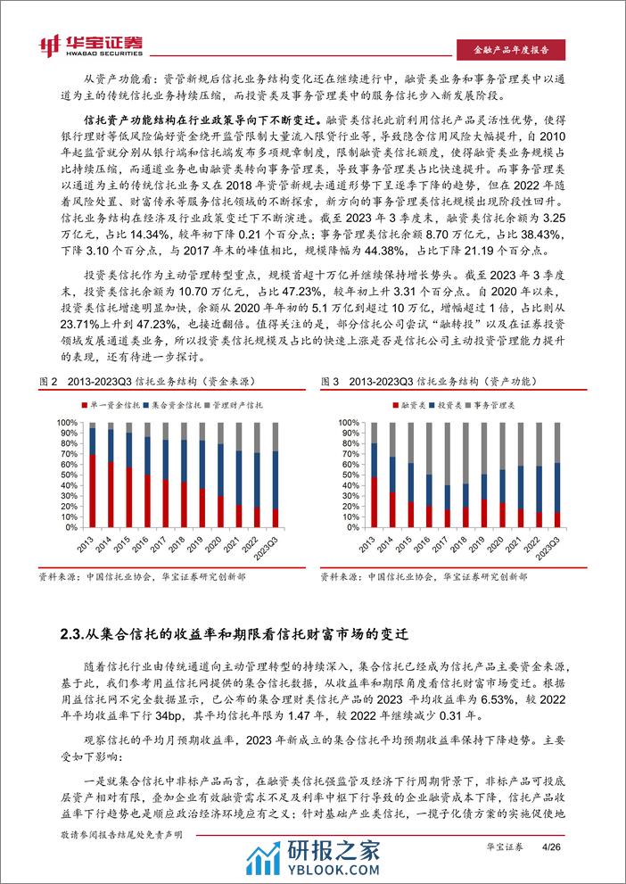 2023年信托市场年度报告—阳光正在穿过黑夜 - 第7页预览图