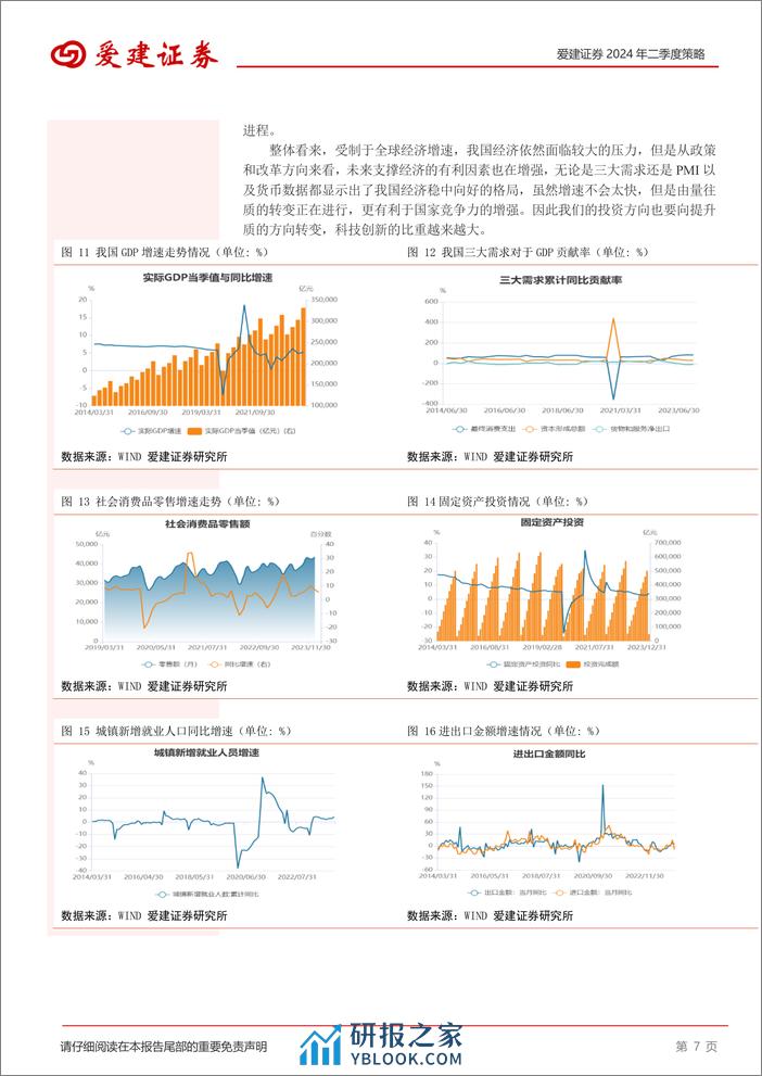 2024年二季度策略：震荡稳固再出发-240401-爱建证券-17页 - 第7页预览图