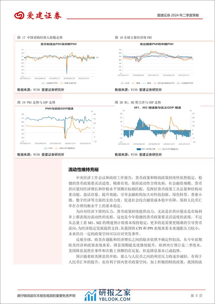 2024年二季度策略：震荡稳固再出发-240401-爱建证券-17页 - 第8页预览图